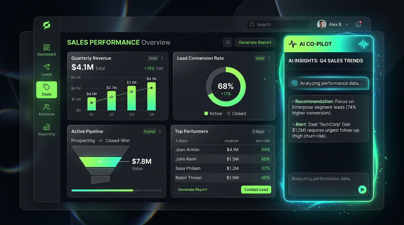 Custom AI Sales Agents - Image 2